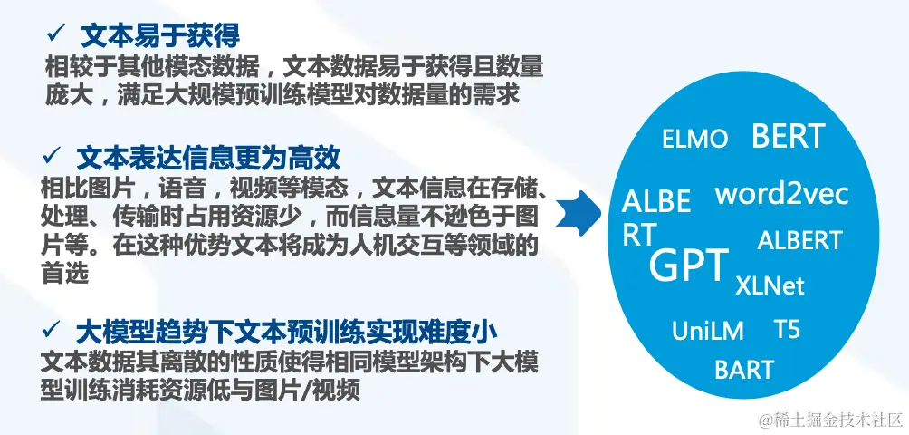 文本生成技术商业化落地有比较优势