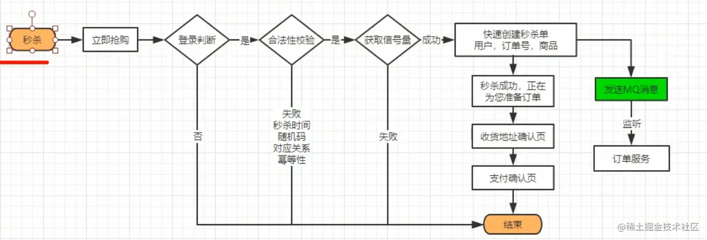 image-20210308171115099