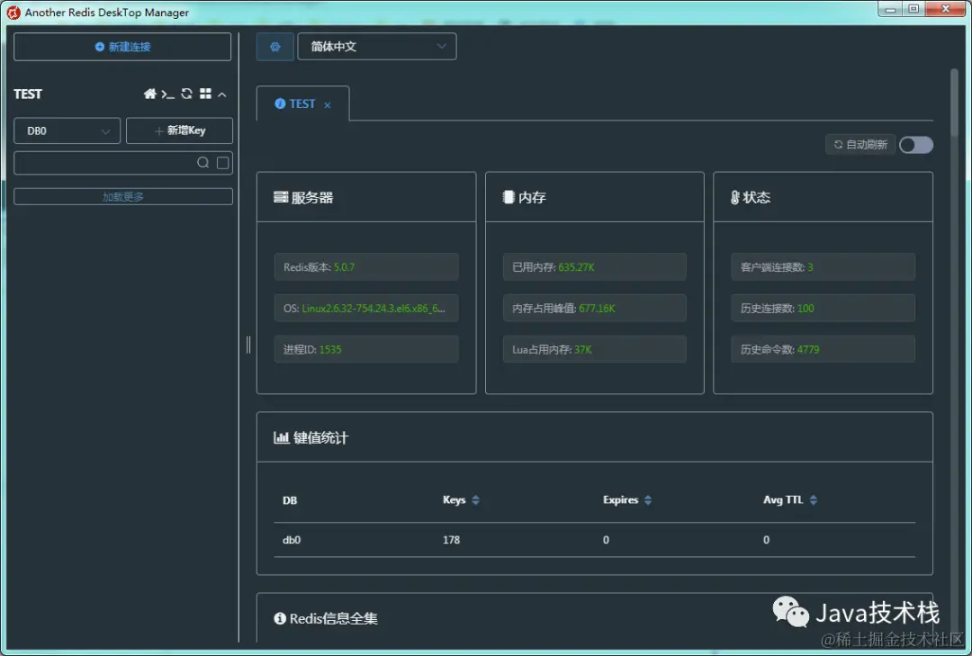 呐喊！国人开源了一款超好用的Redis客户端，太香了