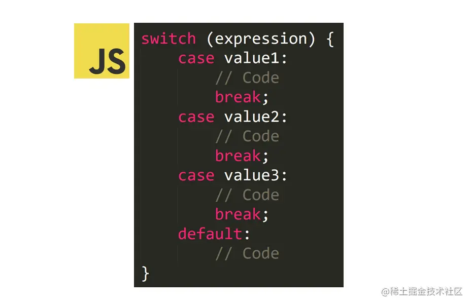 JavaScript中的switch语句