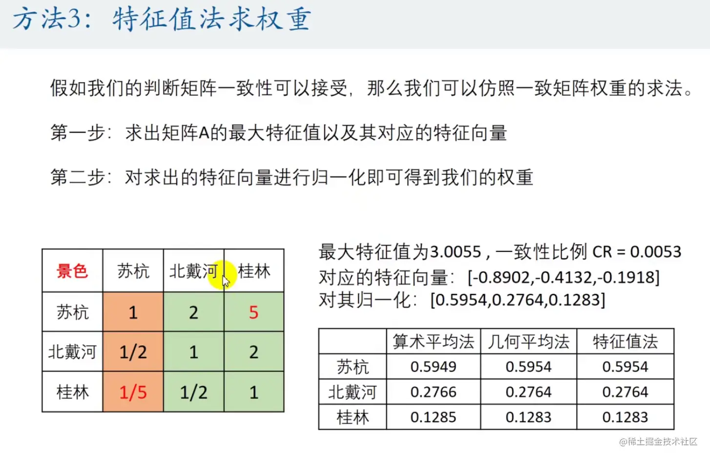 image-20230424230018911