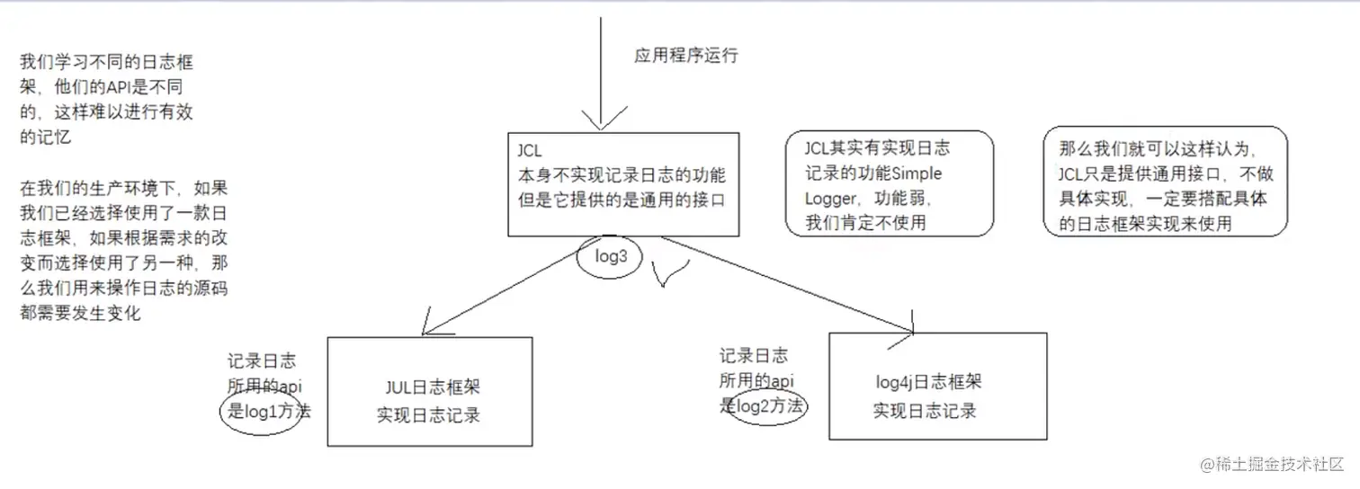 image-20220208165254162