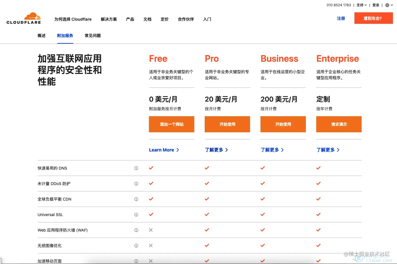 cloudflare