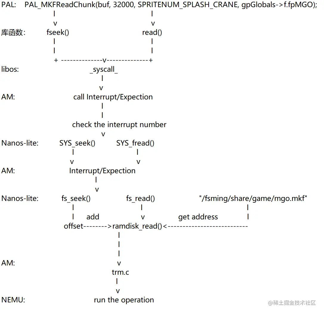 image-20230517180110224