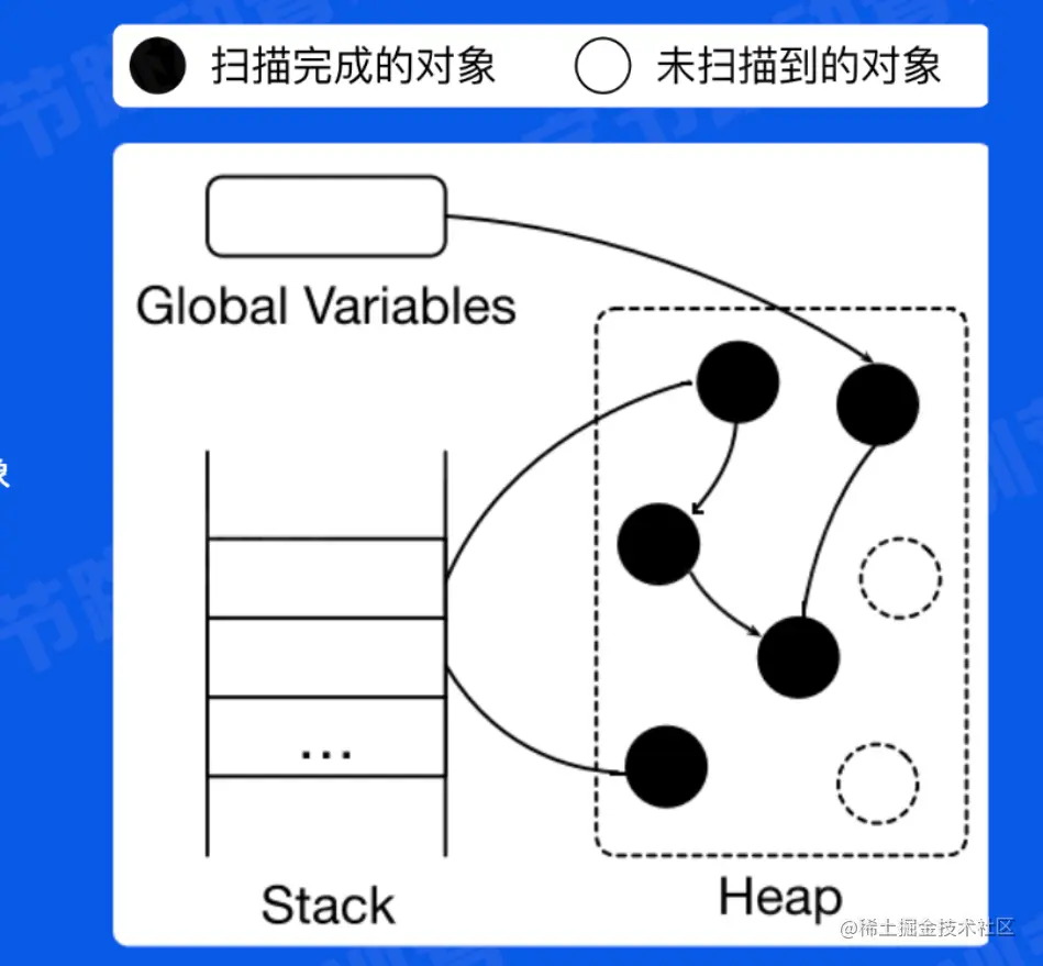 image-20220515210527985