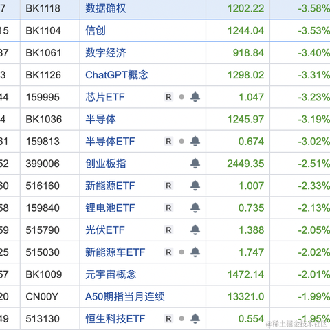 面包真好喝于2023-02-17 16:52发布的图片