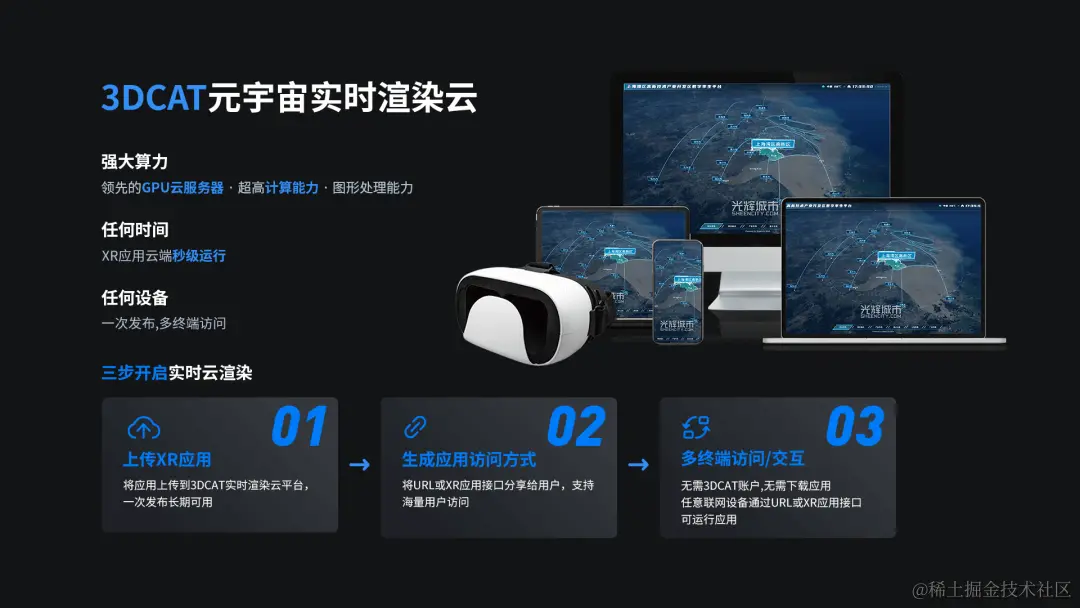 3DCAT实时云渲染助推数字孪生平台多终端轻量化