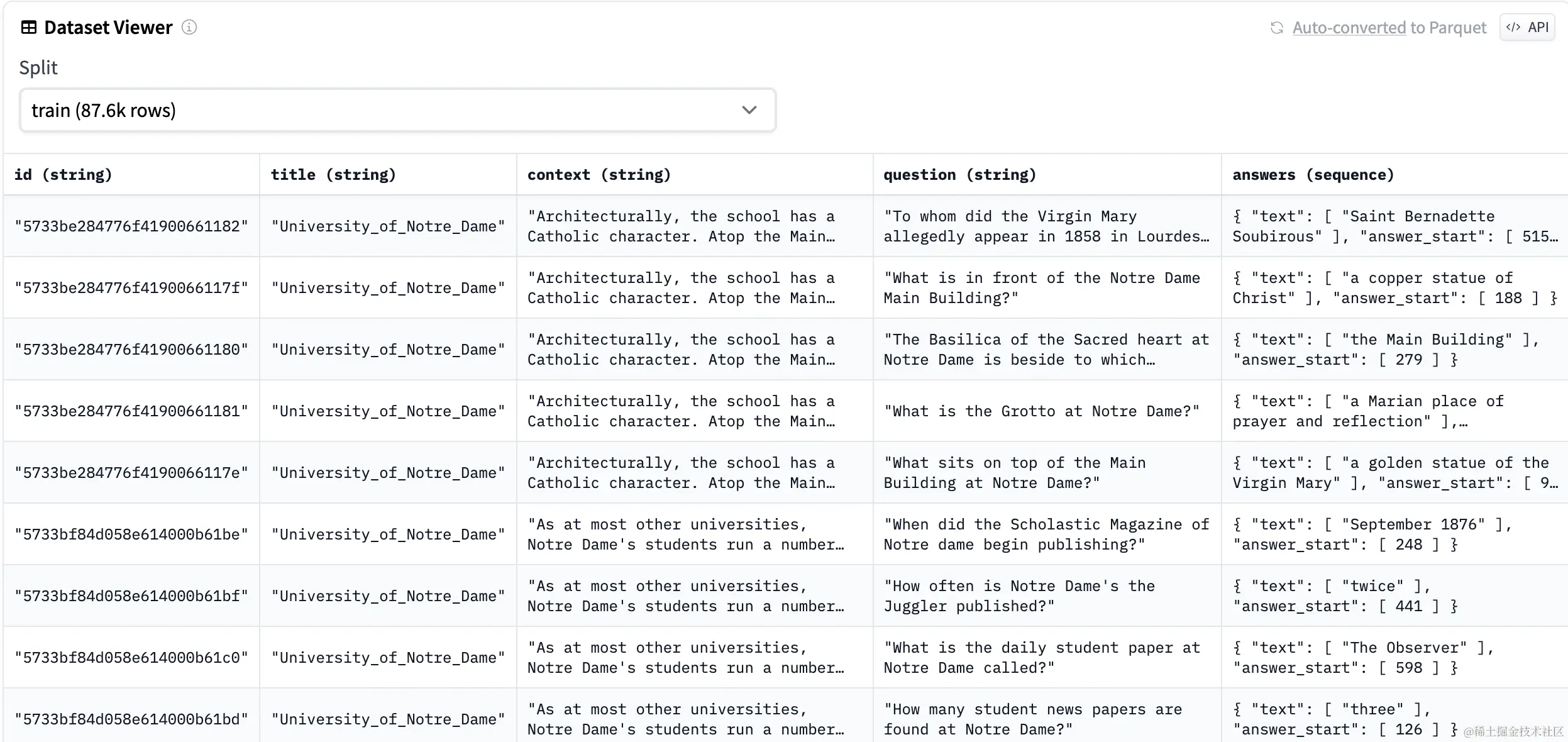 squad数据集前几行