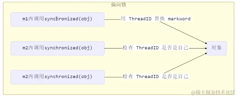 image-20230220091022182