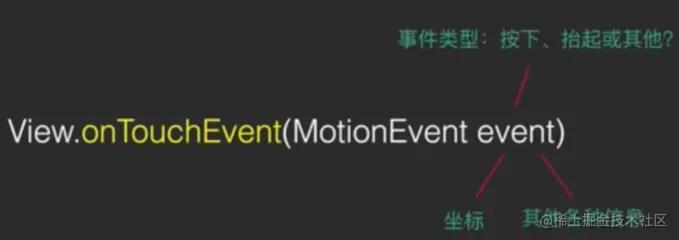 image-20210531100221285