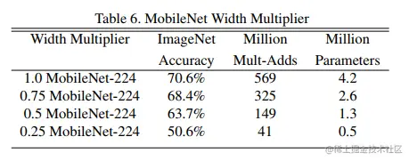 image-20220125211233713