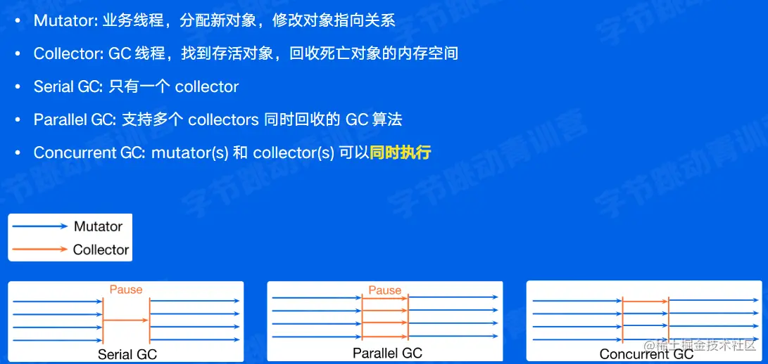 image-20220602181739735