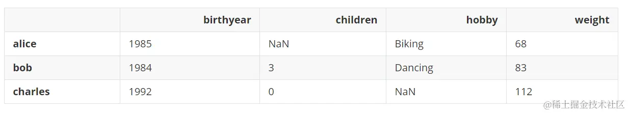 image-20220410201909901