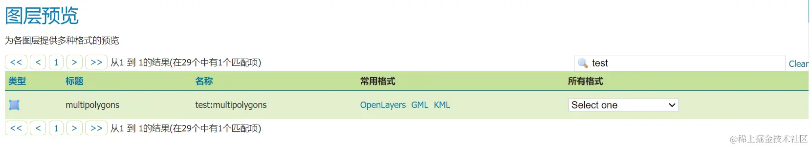 图8.22 GeoServer图层预览