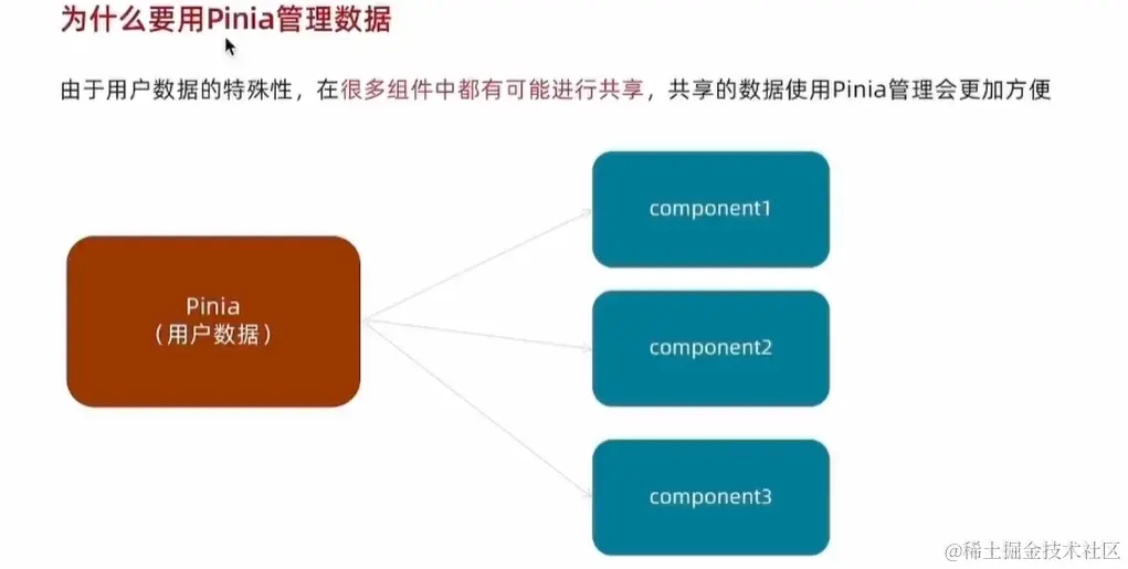 image-20240401151931583