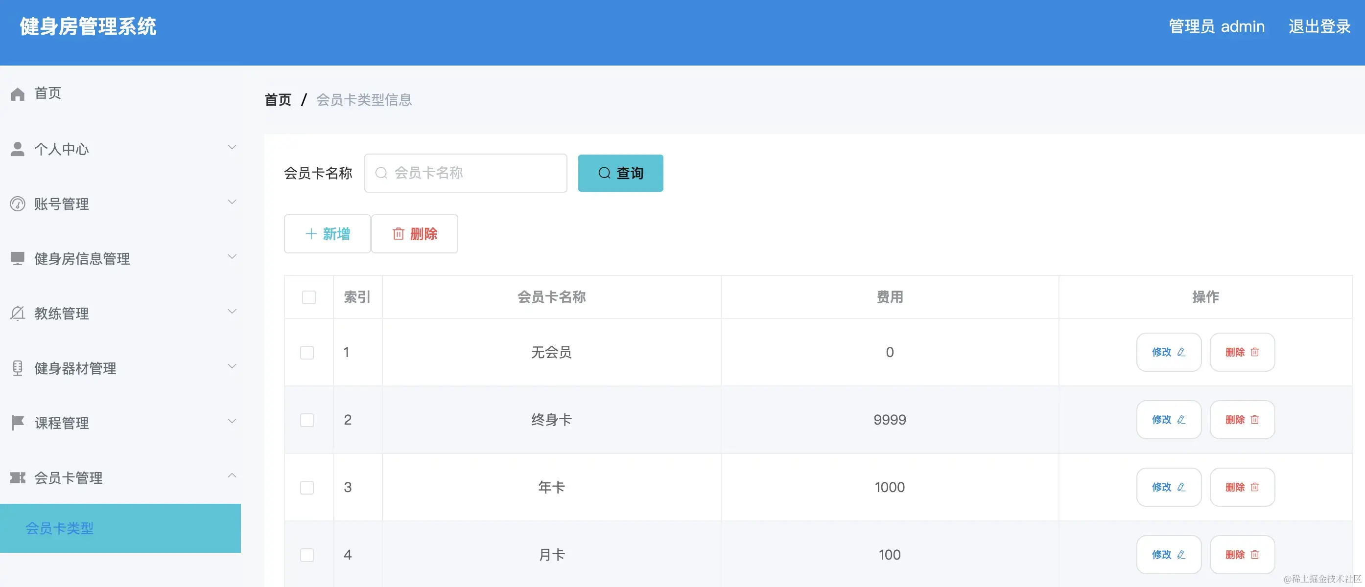 会员卡类型