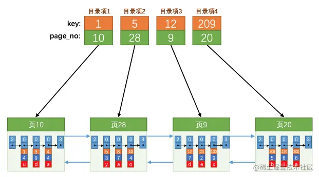 image-20221118015739925