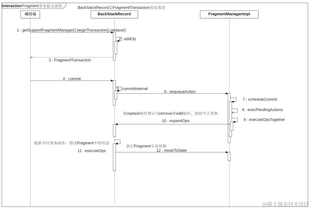 image-20211019164058702