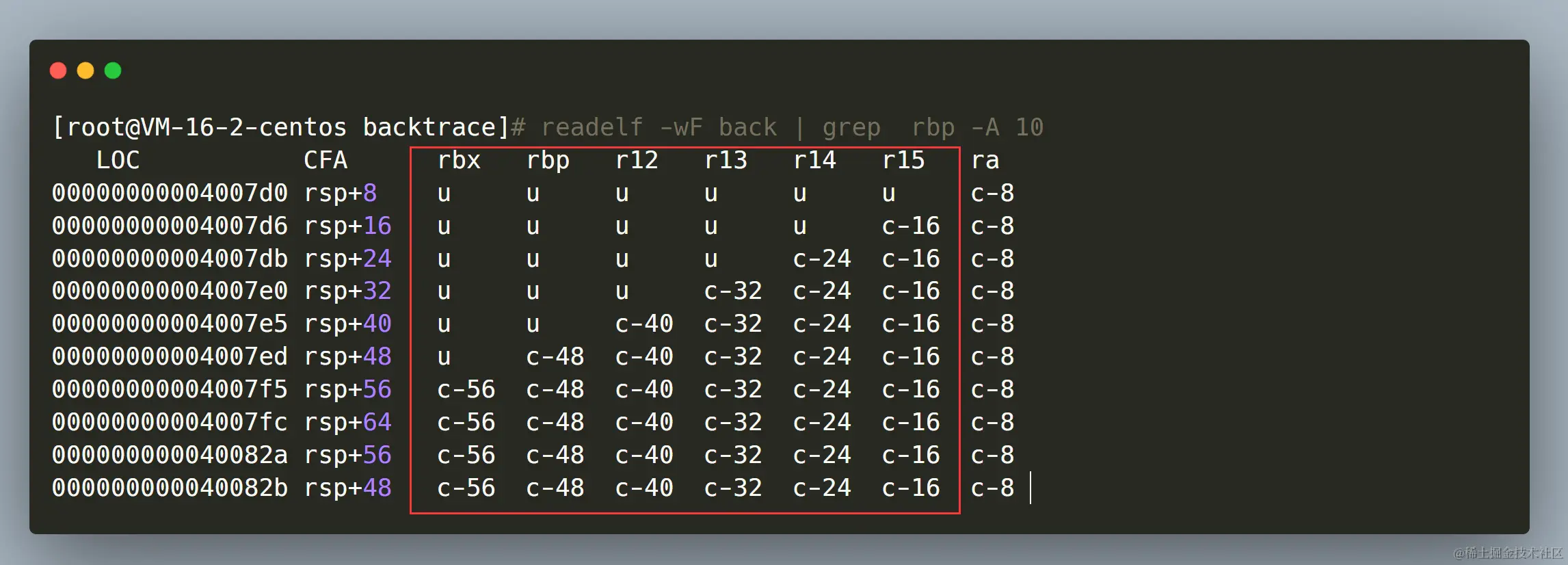 回溯通用寄存器