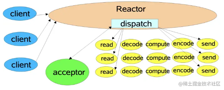 image-20211102173024506