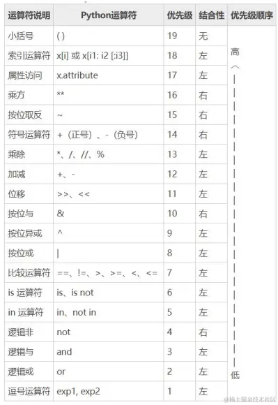 image-20231118210344569