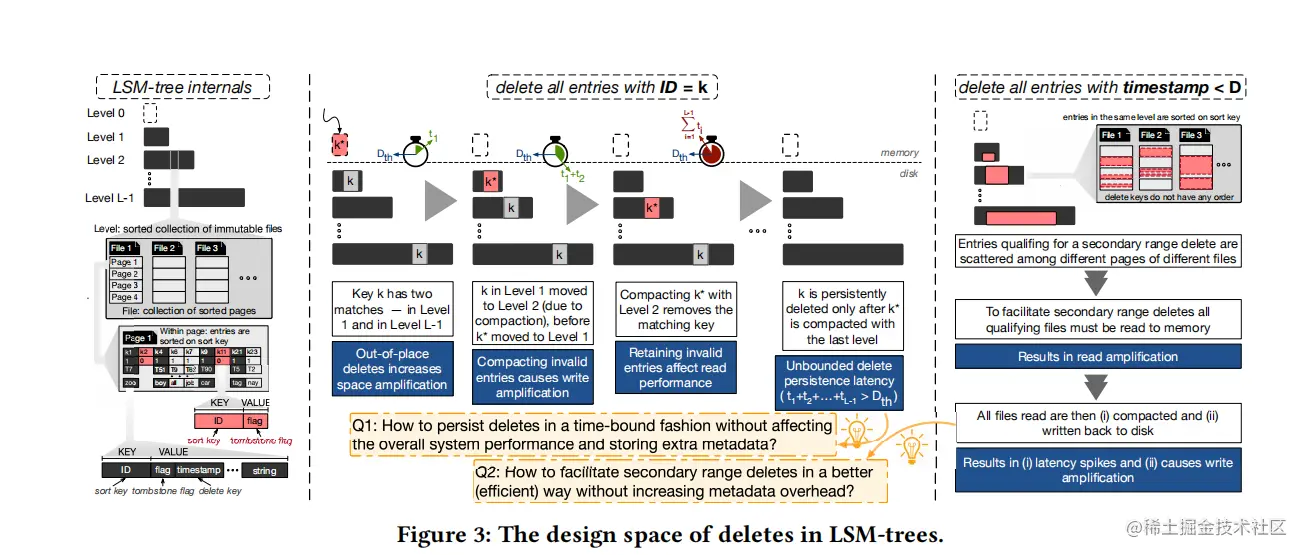 image-20221226222000459