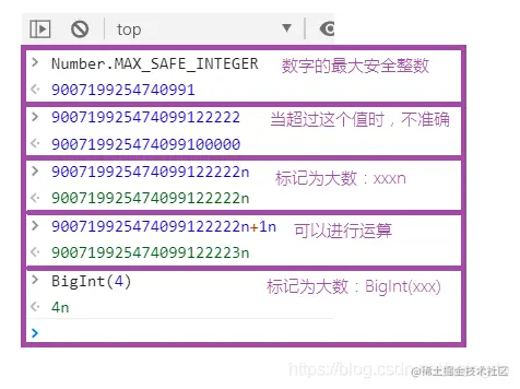 公众号：朝霞的光影笔记