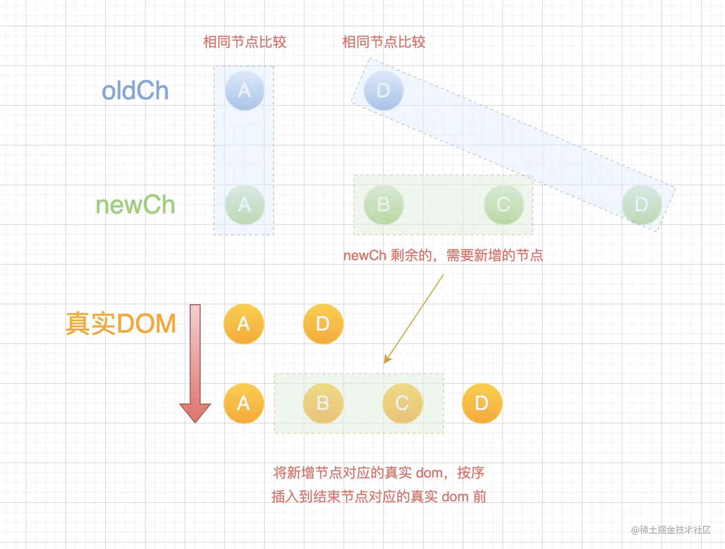 截屏2021-10-18 18.05.25.png
