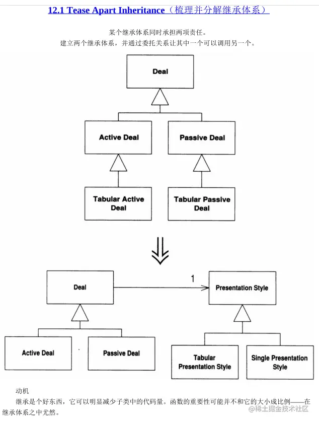 隆重推荐《重构 改善既有代码的设计》书籍，这本书真的很有看头