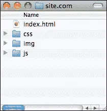创建我们的文件夹树