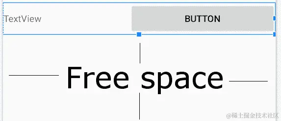 图 4.14 - 通过点击空白部分选择 LinearLayout (水平的那个)