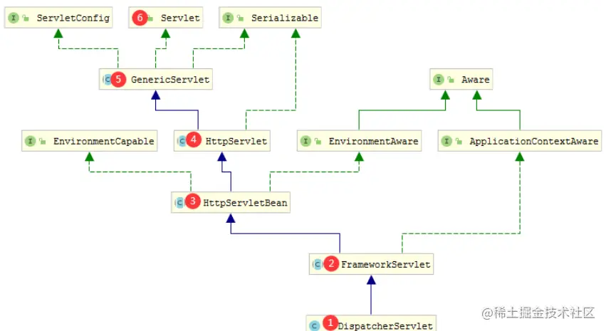 image-20221025234027776