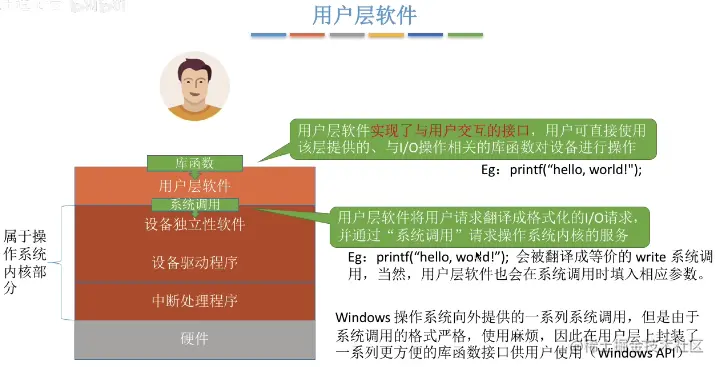 image-20220115213911026