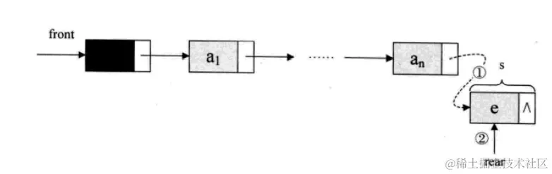 image-20211113221414114