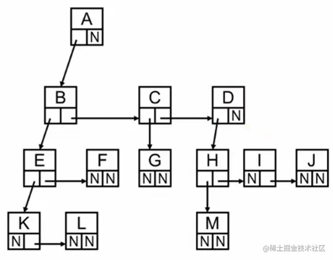 image-20220630235200617