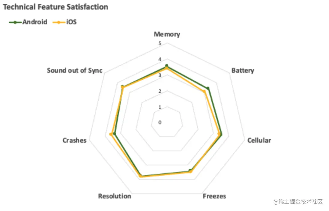 image-20220831223529263