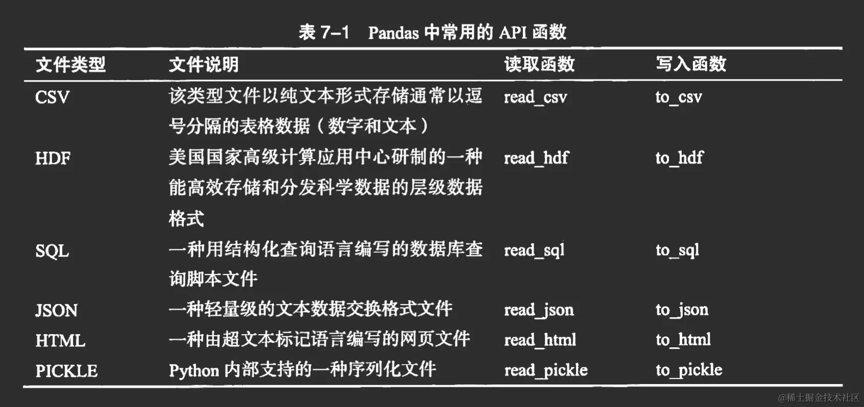 image-20221114170137204