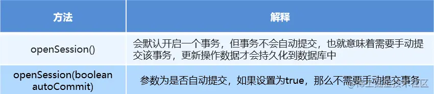 image-20220218150405234