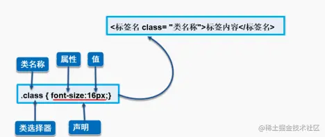 image-20230110114431186