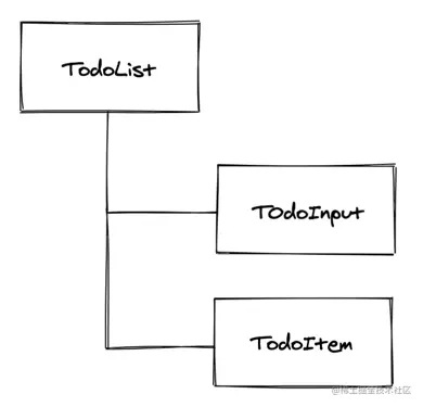 image-20210715173451106