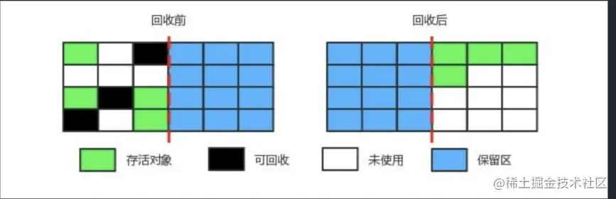 image-20221212231020574