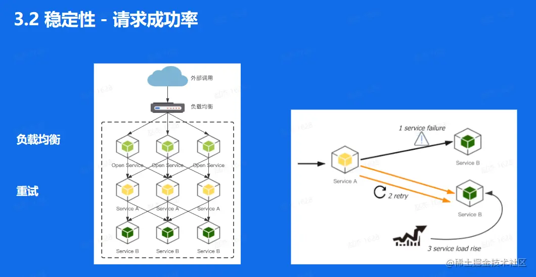 image-20230210110919643