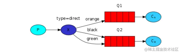 image-20220613095800902