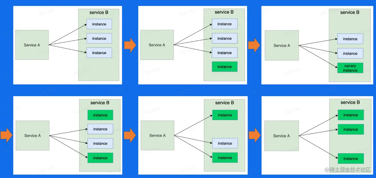 image-20230226232334443