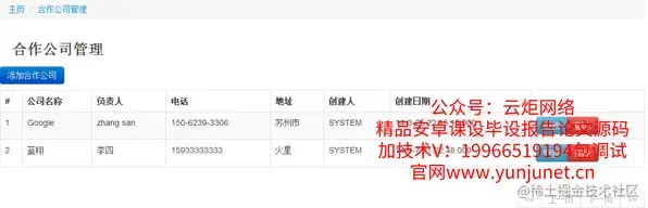 jsp百货中心供应链管理系统