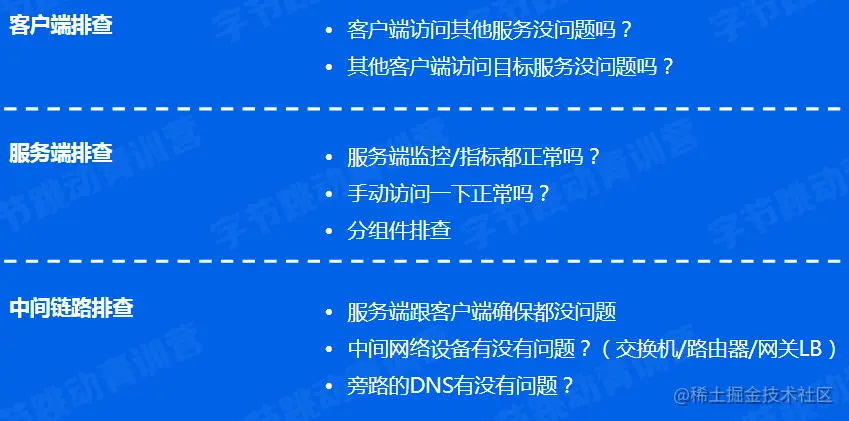 image-20220519162400589