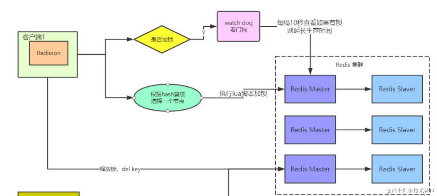 image-20240302220832310