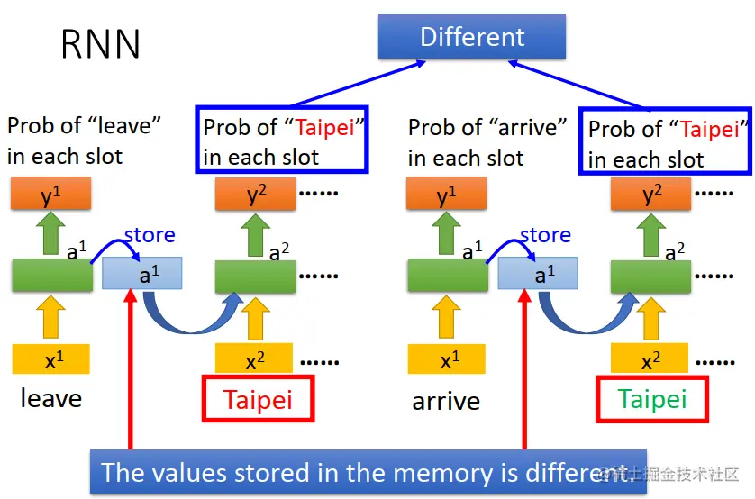 image-20210803105937626