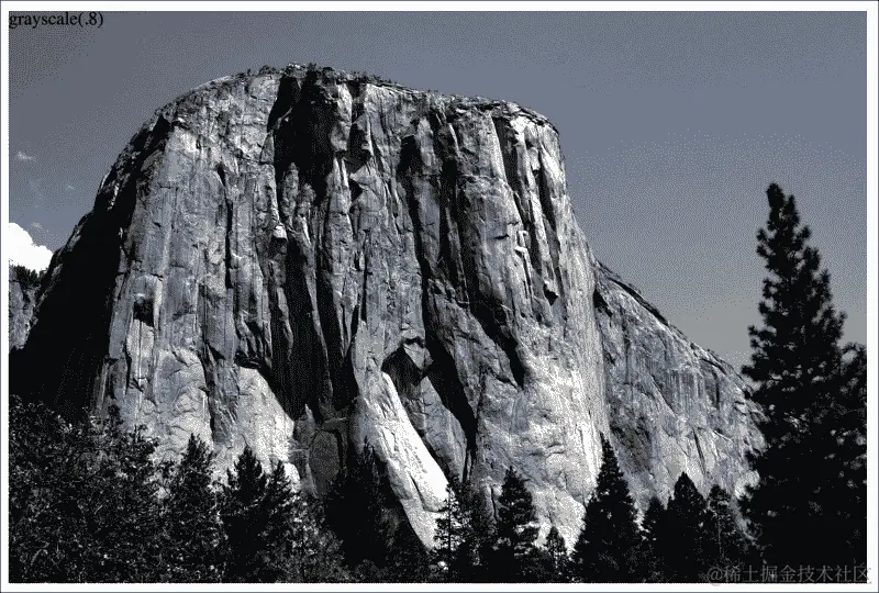 可用的 CSS 滤镜