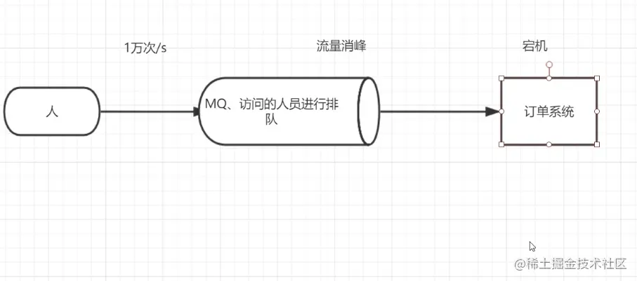 image-20220312112312795